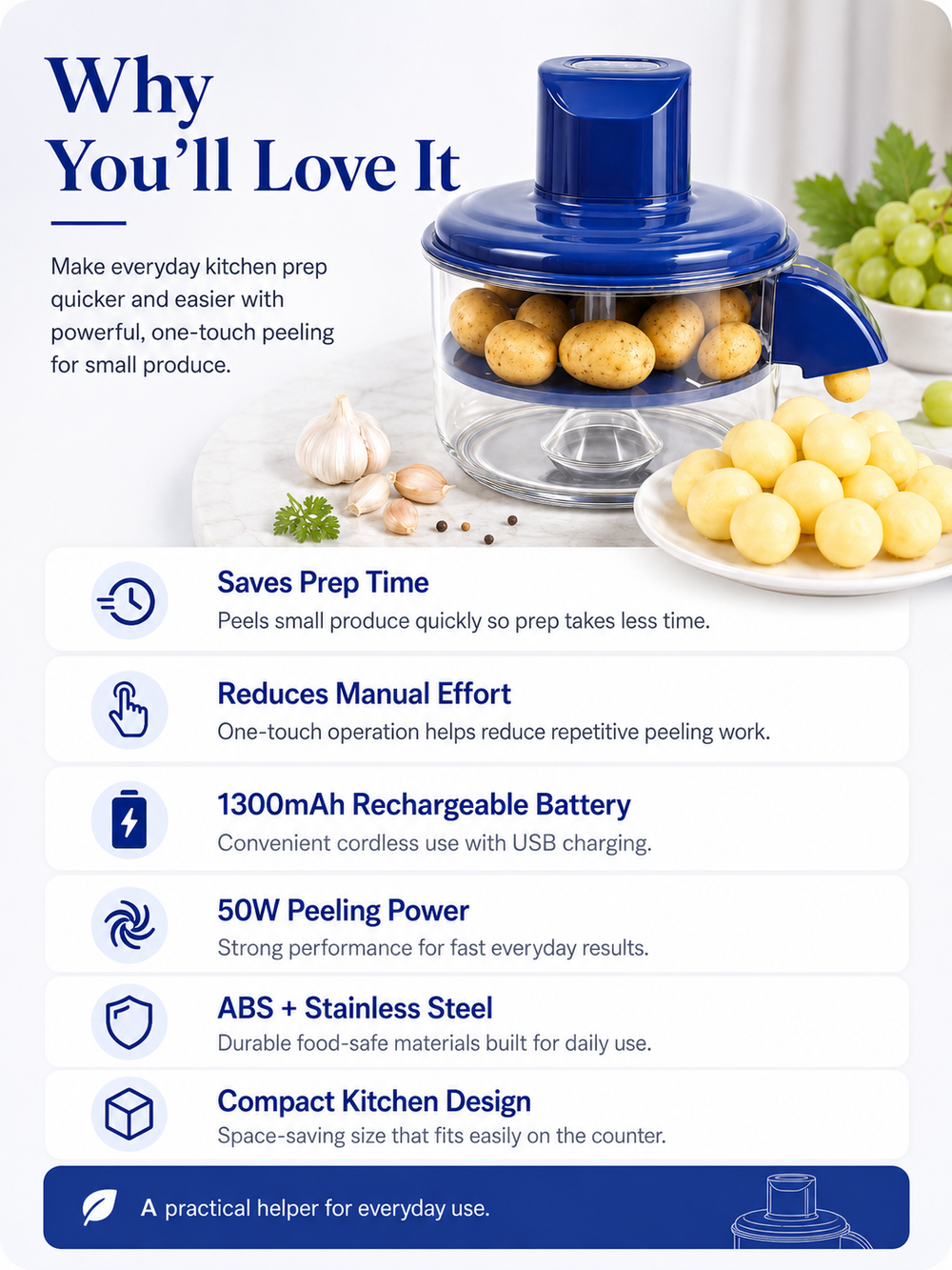 Automatic Fruit Peeler