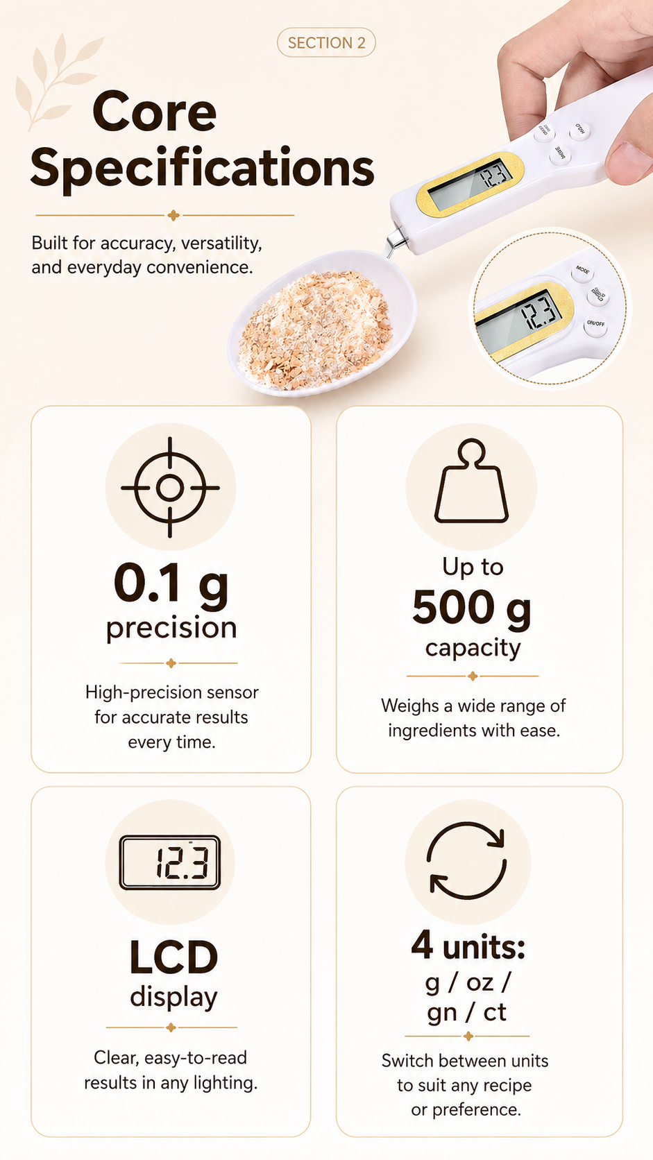 Digital spoon Scale