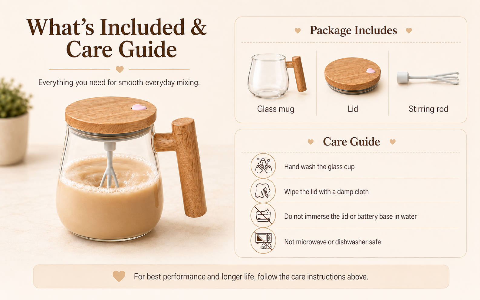Self Stirring Mug